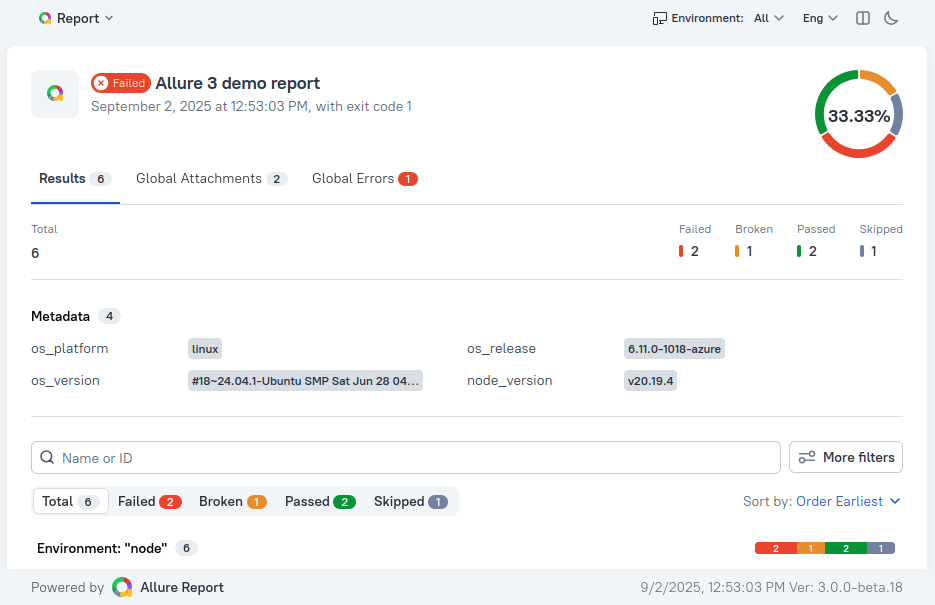 Ejemplo de Allure Report 3 Ejemplo de Allure Report 3
