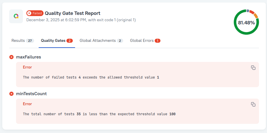 Fallo de Allure Quality Gate Fallo de Allure Quality Gate