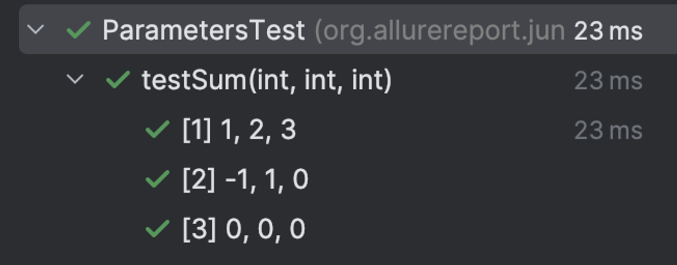 Parametrized test